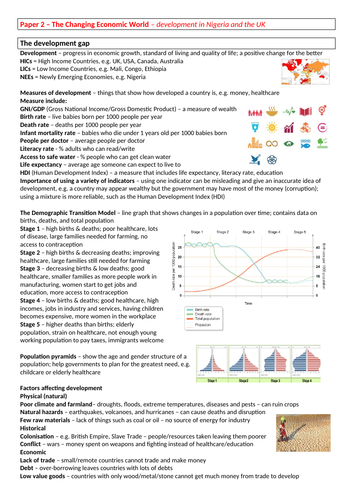 AQA The Changing Economic World (Nigeria & the UK) knowledge summary