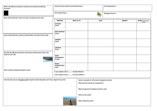 Coastal Processes & Management Revision Mat (AQA geog GCSE)