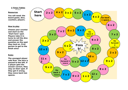 Times Table Board Games