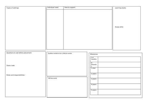 CACHE L2 Child Development Revision Mat