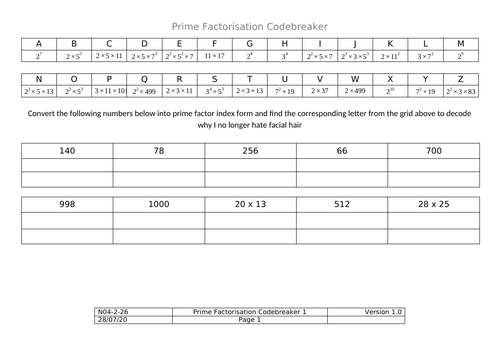 Codebreaker - Prime Factorisation