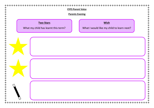 EYFS Parent voice - parents evening