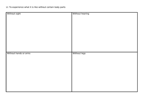 Year 1 Animals including humans