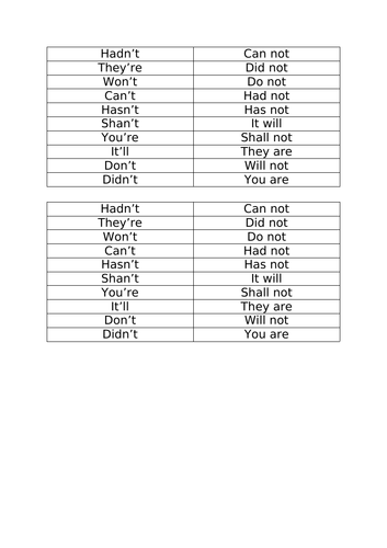 The Tiger who Came for Tea