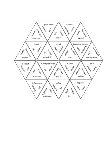 Nourriture (Food in French) Tarsia Puzzle