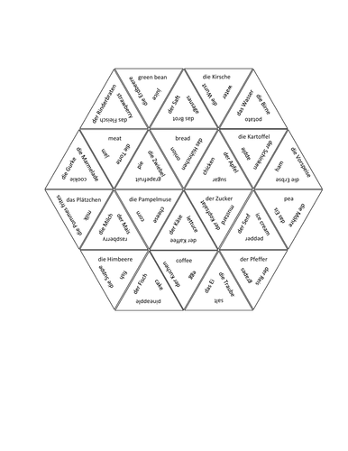 Essen (Food in German) Tarsia Puzzle