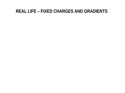 Real Life Graph - Fixed Charges and Gradient Interpretation