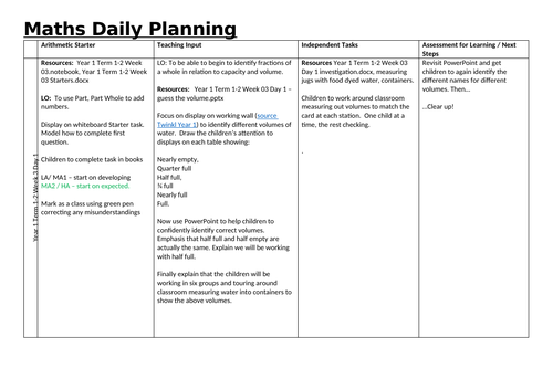 Year 1 Term 1 2 Week 3 Day 1 Volume Measuring Teaching Resources
