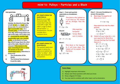 Connected Particles - How To and Questions