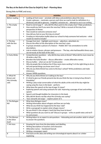 The boy at the back of the class - Teaching ideas for each chapter
