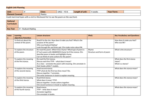 If - Rudyard Kipling Planning