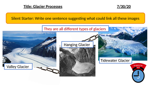 Glacial Landmarks