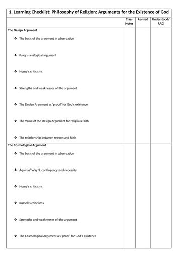 RE A Level AQA Philosophy PLC