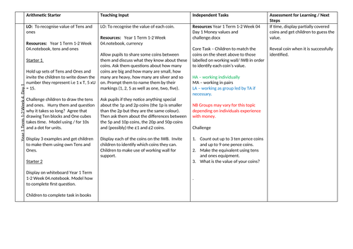 Year 1 Term 1-2 Week 4 Day 1 money – recognising coins.