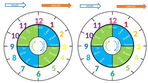 Interactive Clocks