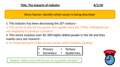 The UK's Car Industry