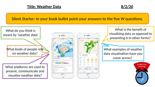 Weather Maps