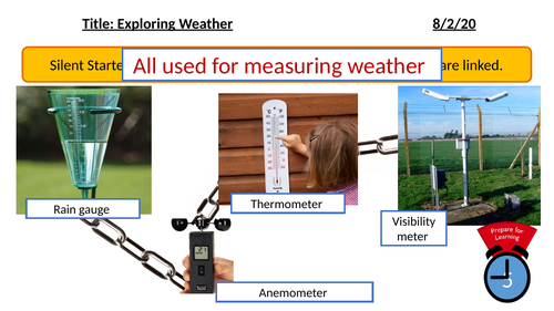 Measuring Weather