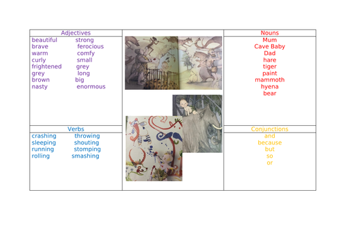 Full scheme of work based on the story Cave Baby