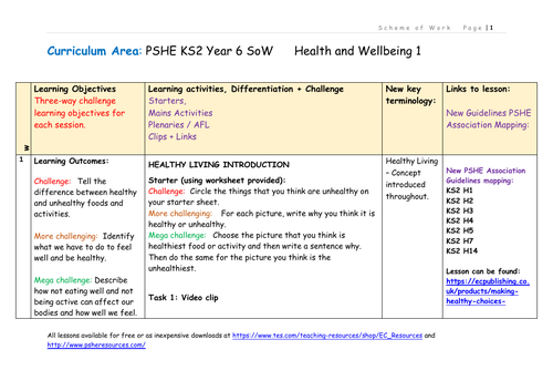 scheme of work for primary 6 health education