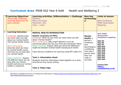 scheme of work for health education primary 5