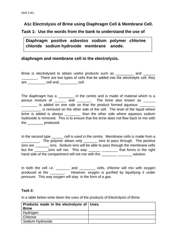 Unit 5 A1c  Electrolysis of Brine using Diaphragm cell & Membrane Cell