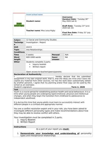 Social and Community Studies - Into Relationships unit -Assessment Task (Investigation + Report)
