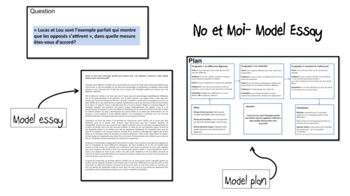 No et Moi- Model Essay and Plan- Lou et Lucas- A Level French