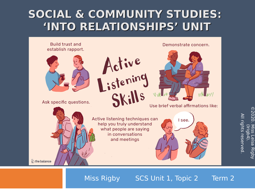 Social and Community Studies - Into Relationships unit - Checking for understanding lesson