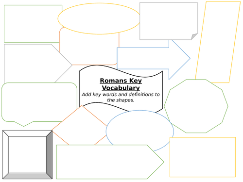 Key vocabulary and concept sheets | Teaching Resources