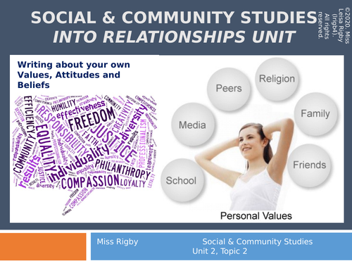Social and Community Studies - Into Relationships unit - Reflecting on Values, Attitudes and Beliefs