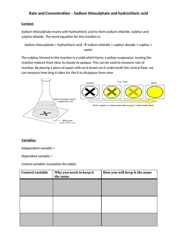 Rate of reaction and concentration practical