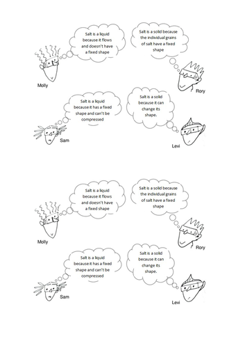 Particle model concept cartoon