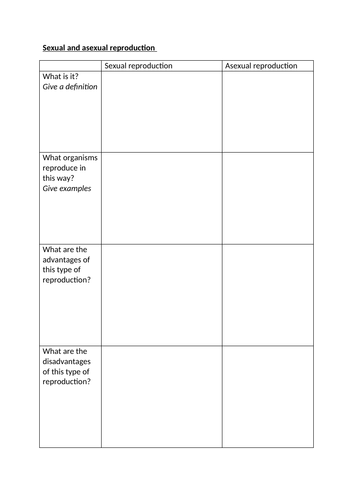 Sexual and asexual reproduction