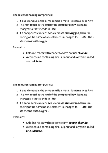 Naming compounds