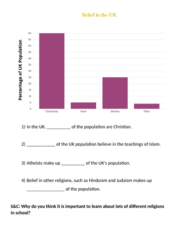 Atheism - WJEC Entry Pathways Humanities