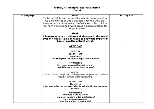 Eco Unit - Planning & Smart - KS2