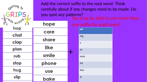 Roman diary entry PowerPoint
