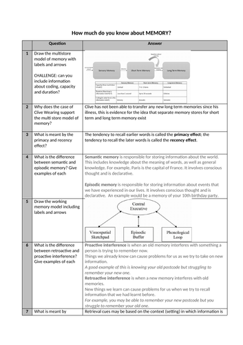 A Level AQA Psychology- Memory- Retrieval practice questions
