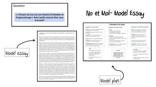 No et Moi- Model Essay and Plan- Initiation et Apprentissage- A Level French