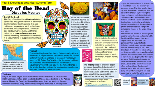 Day of the Dead Bundle.knowledge organiser, back to school activity, clay examples & weekly calander