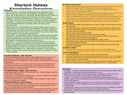 Sherlock Holmes Knowledge Organiser
