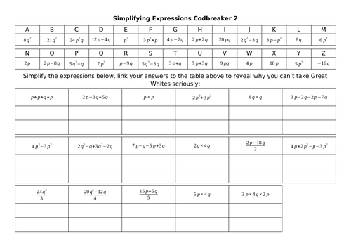 Simplifying Expressions Codbreakers