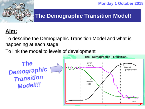 The Demographic Transition Model (The DTM)