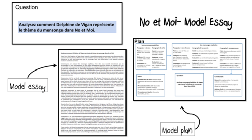 No et Moi- Model Essay and Plan- Theme- mensonge-A Level French
