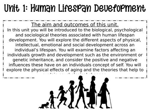 BTEC National Unit 1- L1 Growth and development