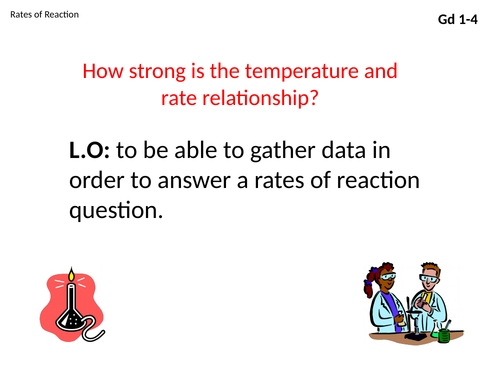 Edexcel - how does temp affect rate Gd 1-4