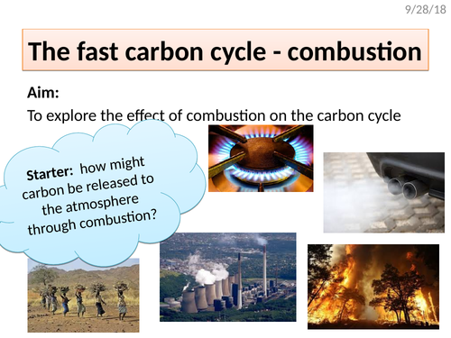 The fast carbon cycle - combustion