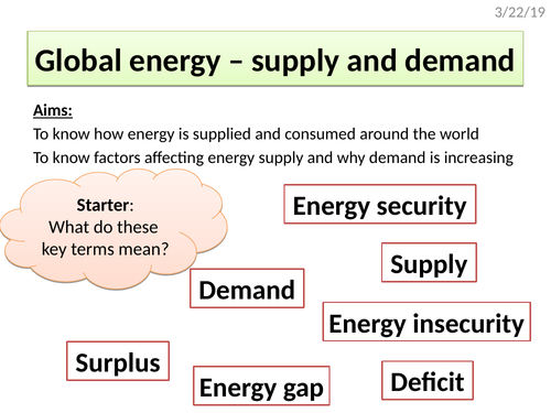 Global energy supply and demand