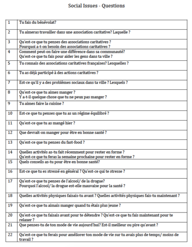 Unit 6- Social Issues- Conversation Questions- GCSE French